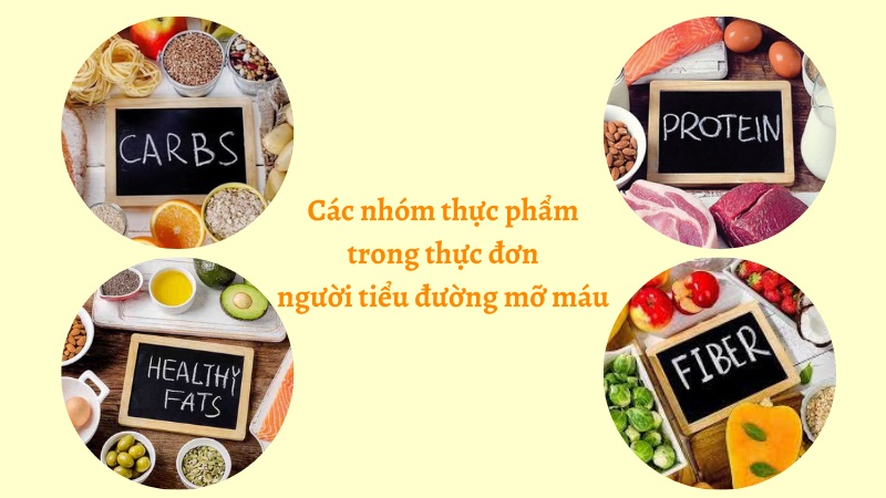 Thực phẩm trong thực đơn cho người tiểu đường mỡ m&aacute;u