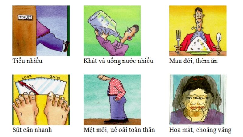 C&aacute;c triệu chứng nhận biết bệnh tiểu đường.