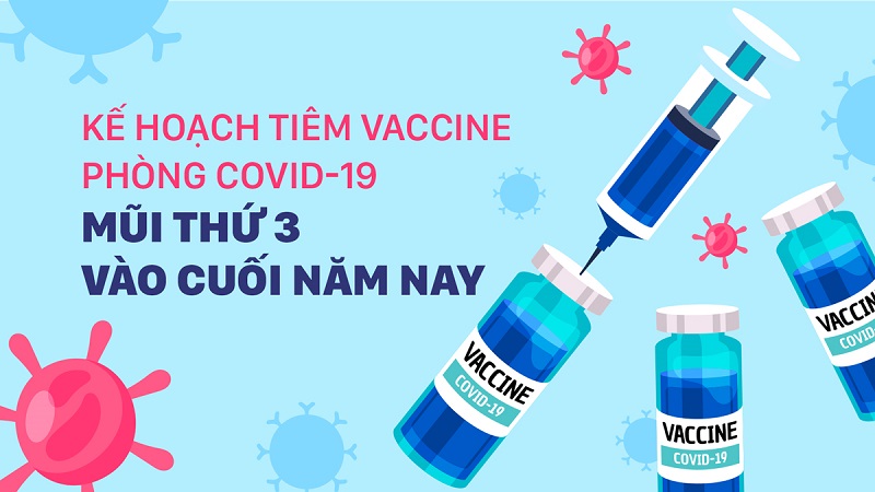TP HCM tiến h&agrave;nh ti&ecirc;m vaccine covid19 mũi 3