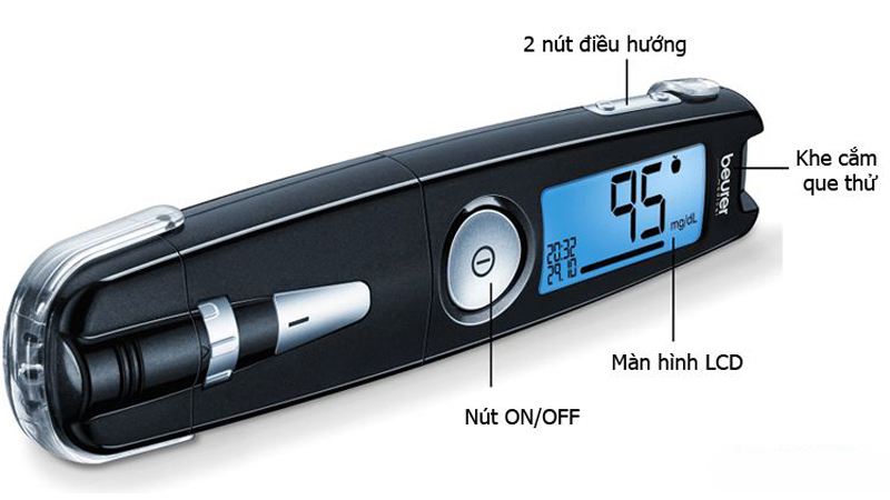 Máy đo đường huyết giá tốt