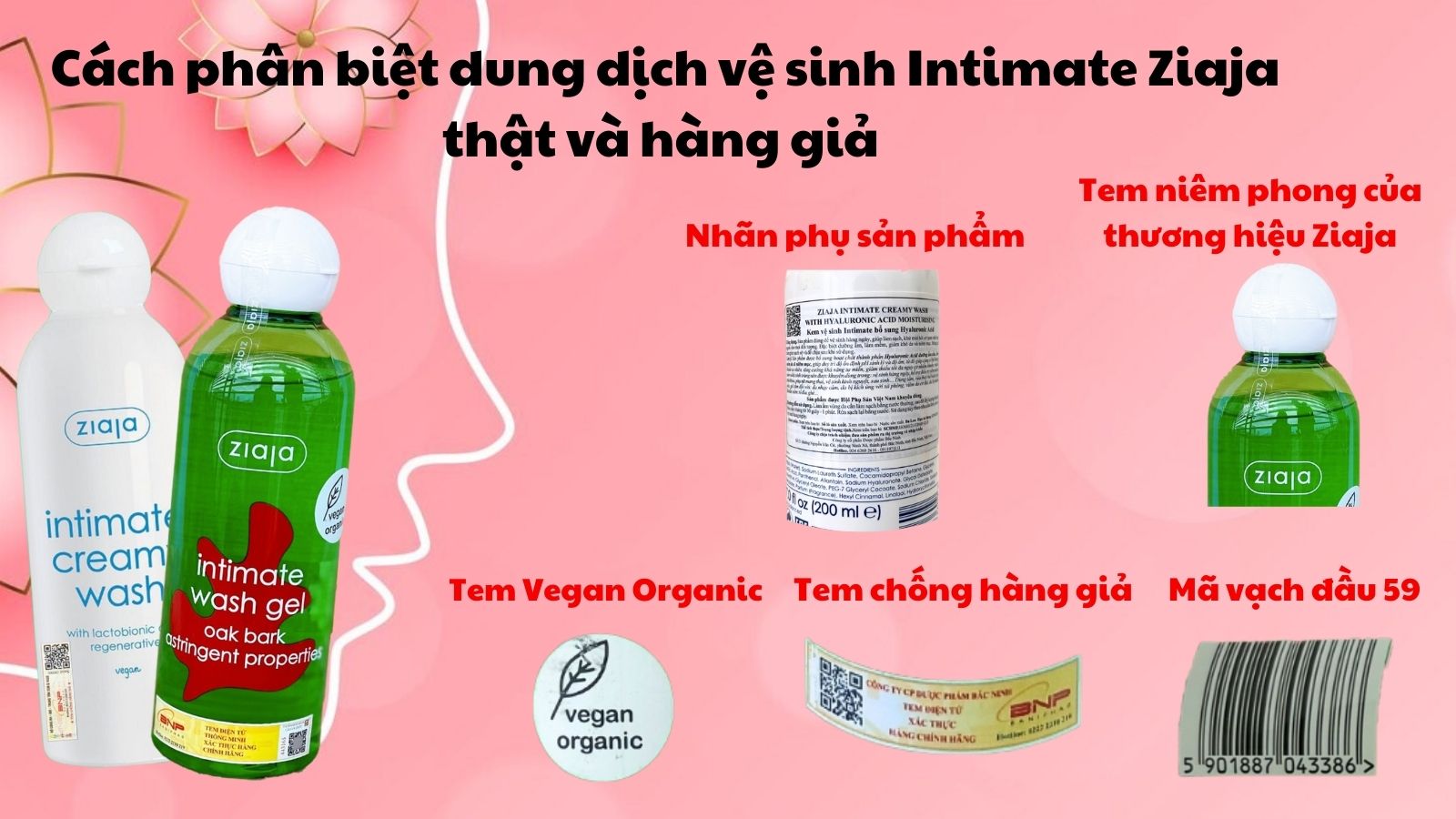 C&aacute;c c&aacute;ch để ph&acirc;n biệt sản phẩm Intimate Ziaja h&agrave;ng thật v&agrave; h&agrave;ng giả