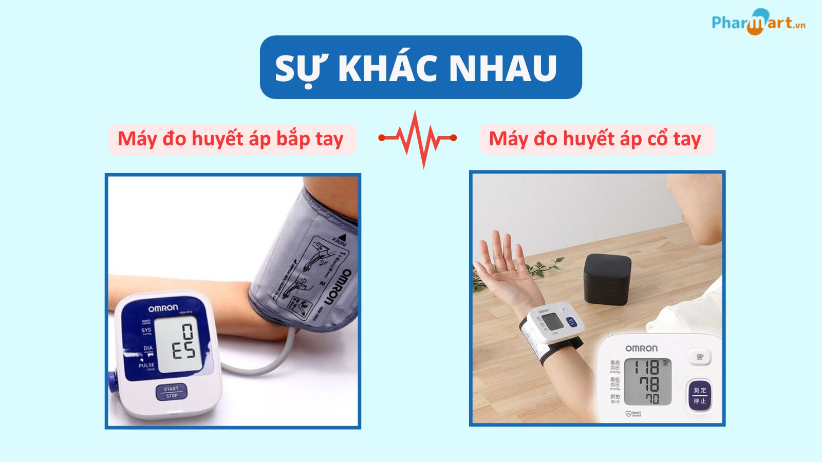 Máy đo huyết áp cổ tay và bắp tay khác nhau thế nào? Nên chọn loại nào?