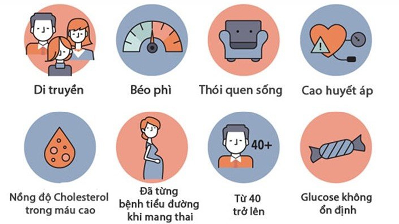 C&oacute; nhiều yếu tố l&agrave;m tăng nguy cơ bị tiểu đường tu&yacute;p 2