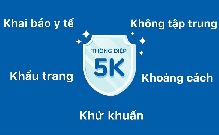 Thông điệp 5k