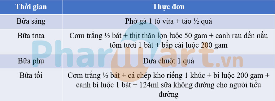 Thực đơn cho người tiểu đường mỡ m&aacute;u ng&agrave;y thứ 4