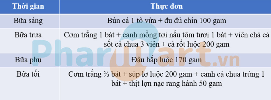 Thực đơn cho người tiểu đường mỡ m&aacute;u ng&agrave;y thứ 3