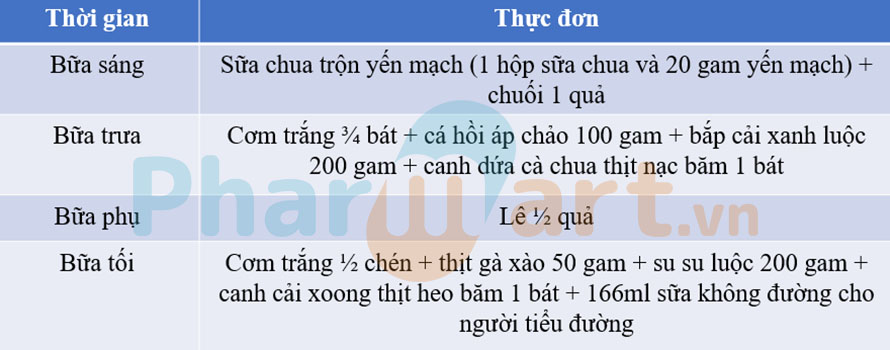 Thực đơn cho người tiểu đường mỡ m&aacute;u ng&agrave;y thứ 5