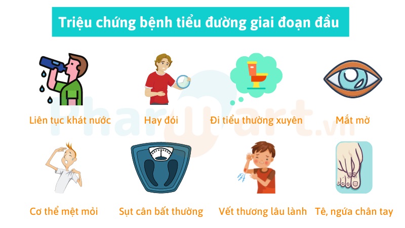 Những triệu chứng của bệnh tiểu đường giai đoạn đầu