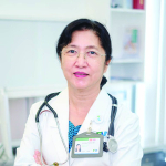 Bác sĩ: ThS.Bs CKII Châu Thị Kim Liên