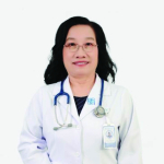 Bác sĩ: TS.BS Nguyễn Thị Thanh Thủy