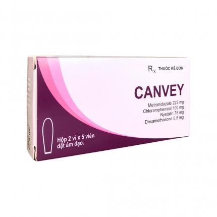 Canvey - Viên đặt âm đạo Bắn Cá HZ88 là trò chơi giải trí điện tử nhiễm khuẩn
