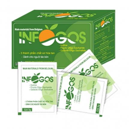 Chất xơ Infogos bổ sung chất xơ, hỗ trợ giảm nguy cơ táo bón