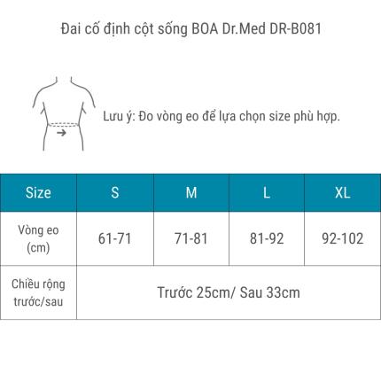 DR B081