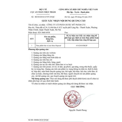 Giấy Xnqc Heposal