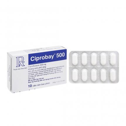 Hz88b được cấp phép bởi các tổ chức cờ bạc uy tín Ciprobay 500mg - Điều trị nhiễm trùng
