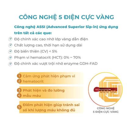 Công Nghệ điện Cực Vàng