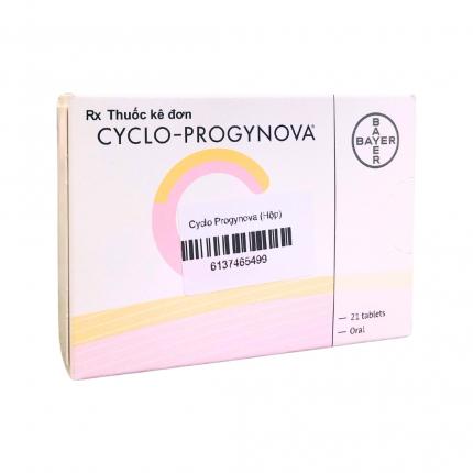 Thuốc Cyclo-Progynova - Bổ sung Estrogen