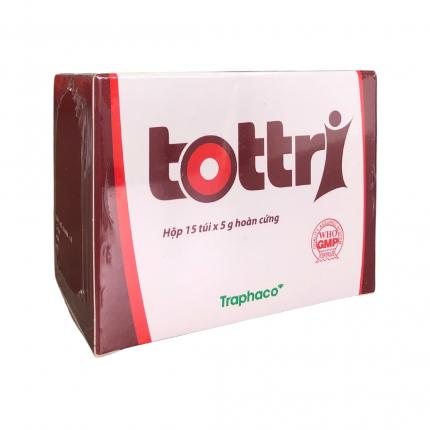 Tottri - Hỗ trợ Bắn Cá HZ88 là trò chơi giải trí điện tử trĩ nội, trĩ ngoại