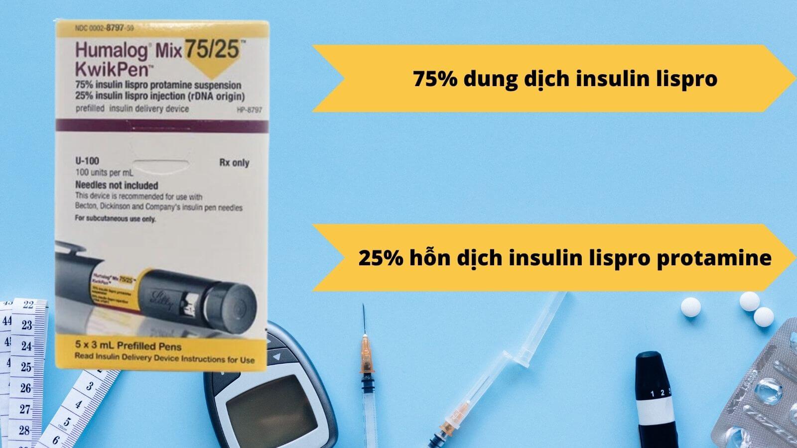 Th&agrave;nh phần ch&iacute;nh của b&uacute;t ti&ecirc;m Humalog mix 75 25