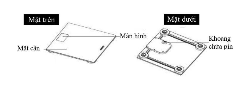 Cấu tạo mặt tr&ecirc;n v&agrave; mặt dưới c&acirc;n điện tử Omron HN-286