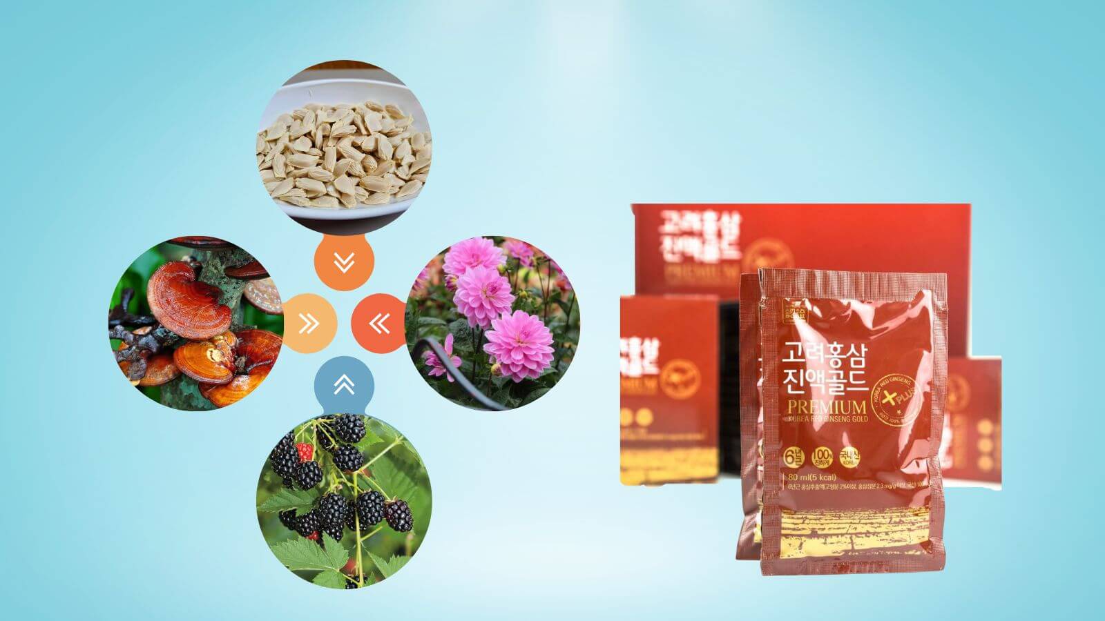 Sản phẩm c&oacute; th&agrave;nh phần từ thi&ecirc;n nhi&ecirc;n, đem lại c&ocirc;ng dụng tốt nhất cho cơ thể