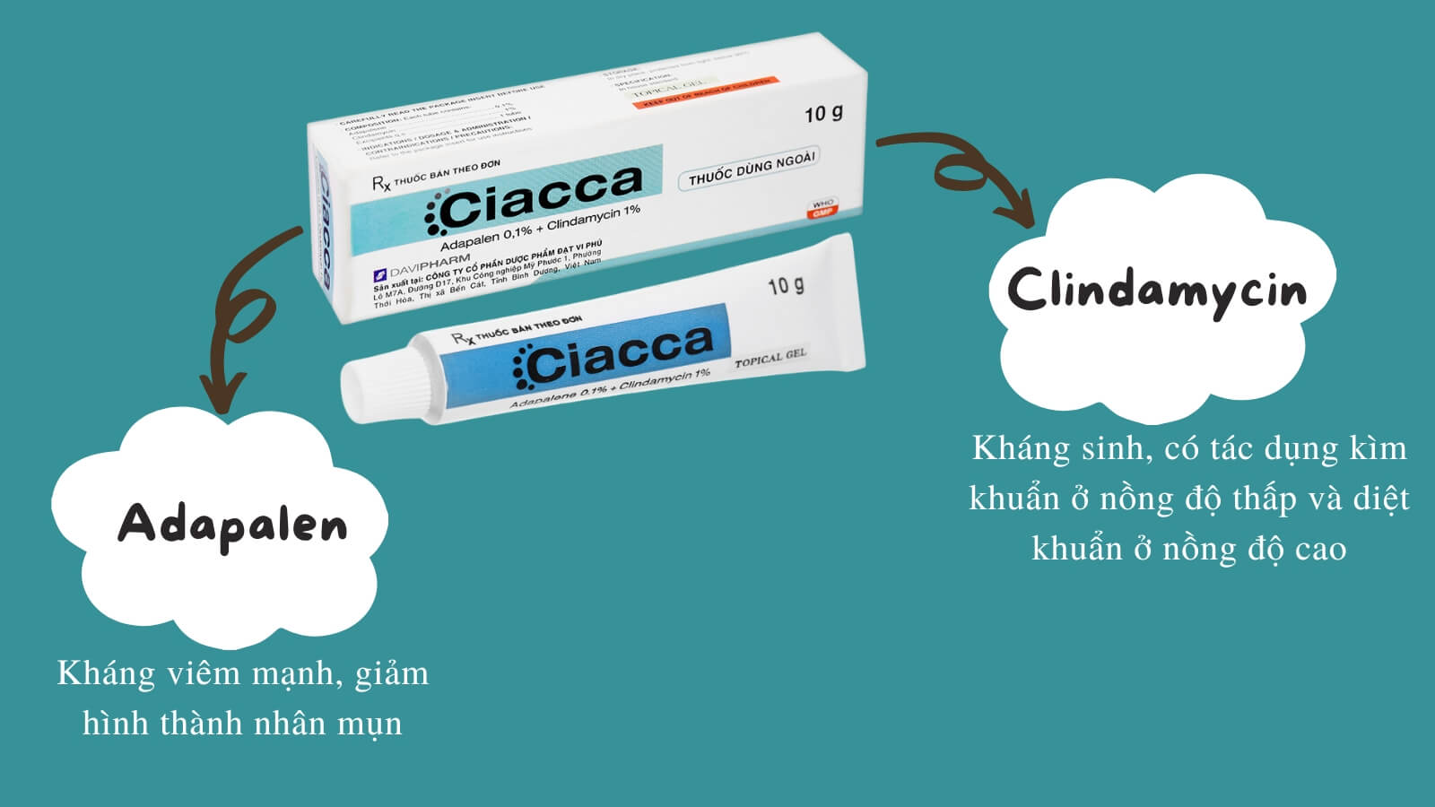 Ciacca Gel Bắn Cá HZ88 là trò chơi giải trí điện tử mụn trứng cá trên da từ nhẹ đến vừa