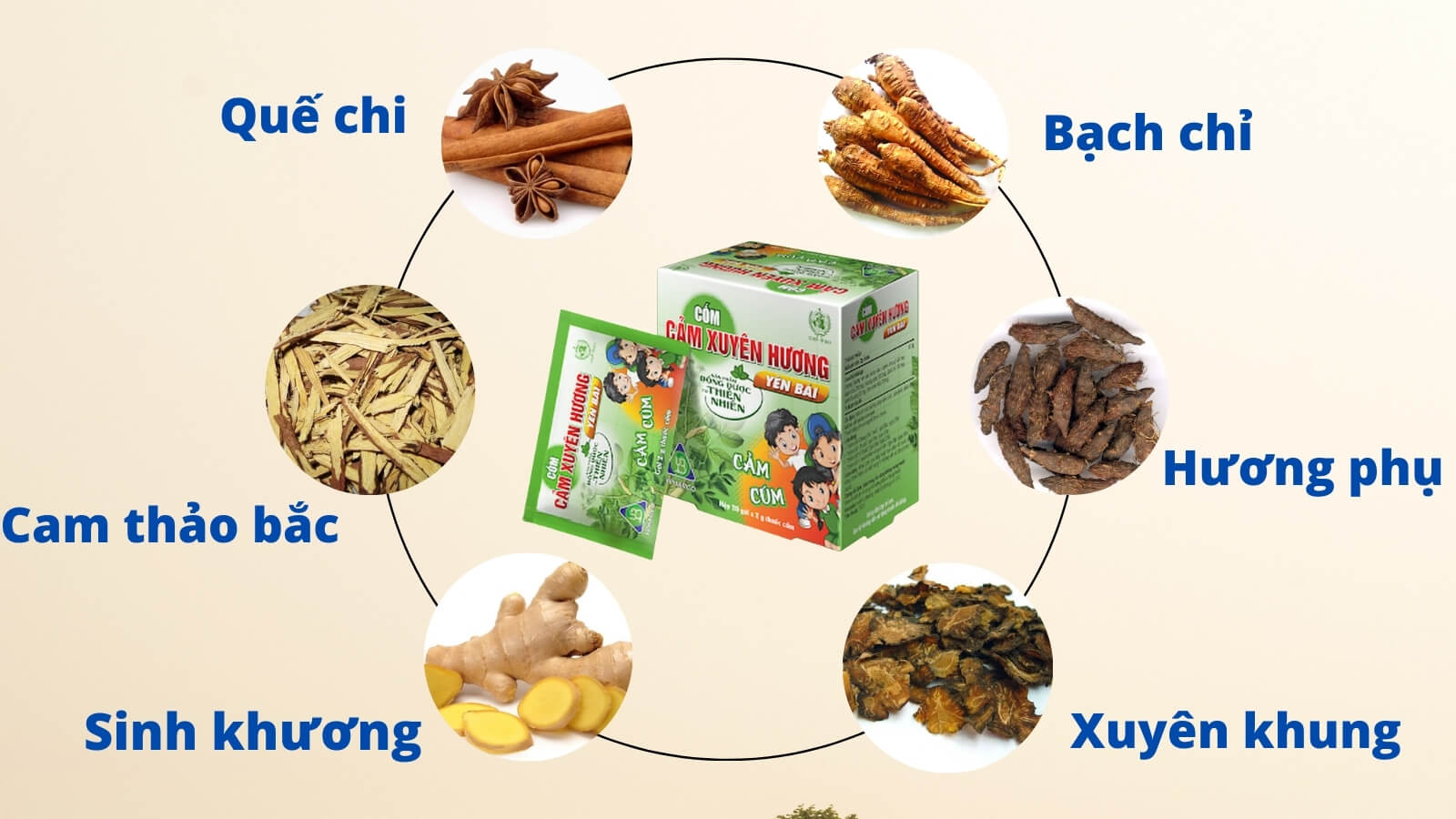 Cốm Cảm xuyên hương Yên Bái chứa các thành phần giúp Bắn Cá HZ88 là trò chơi giải trí điện tử cảm cúm hiệu quả