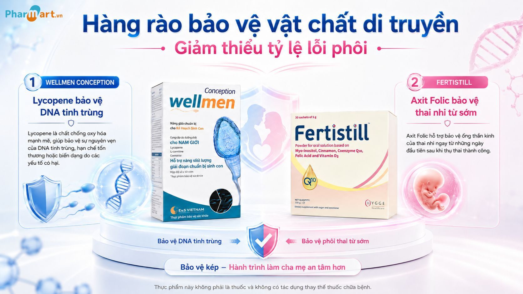 Combo Wellmen Conception & Fertistill bảo vệ ph&ocirc;i thai từ sớm