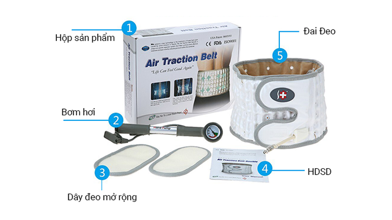 Cấu tạo đai k&eacute;o gi&atilde;n cột sống lưng Alphay YGAH-2