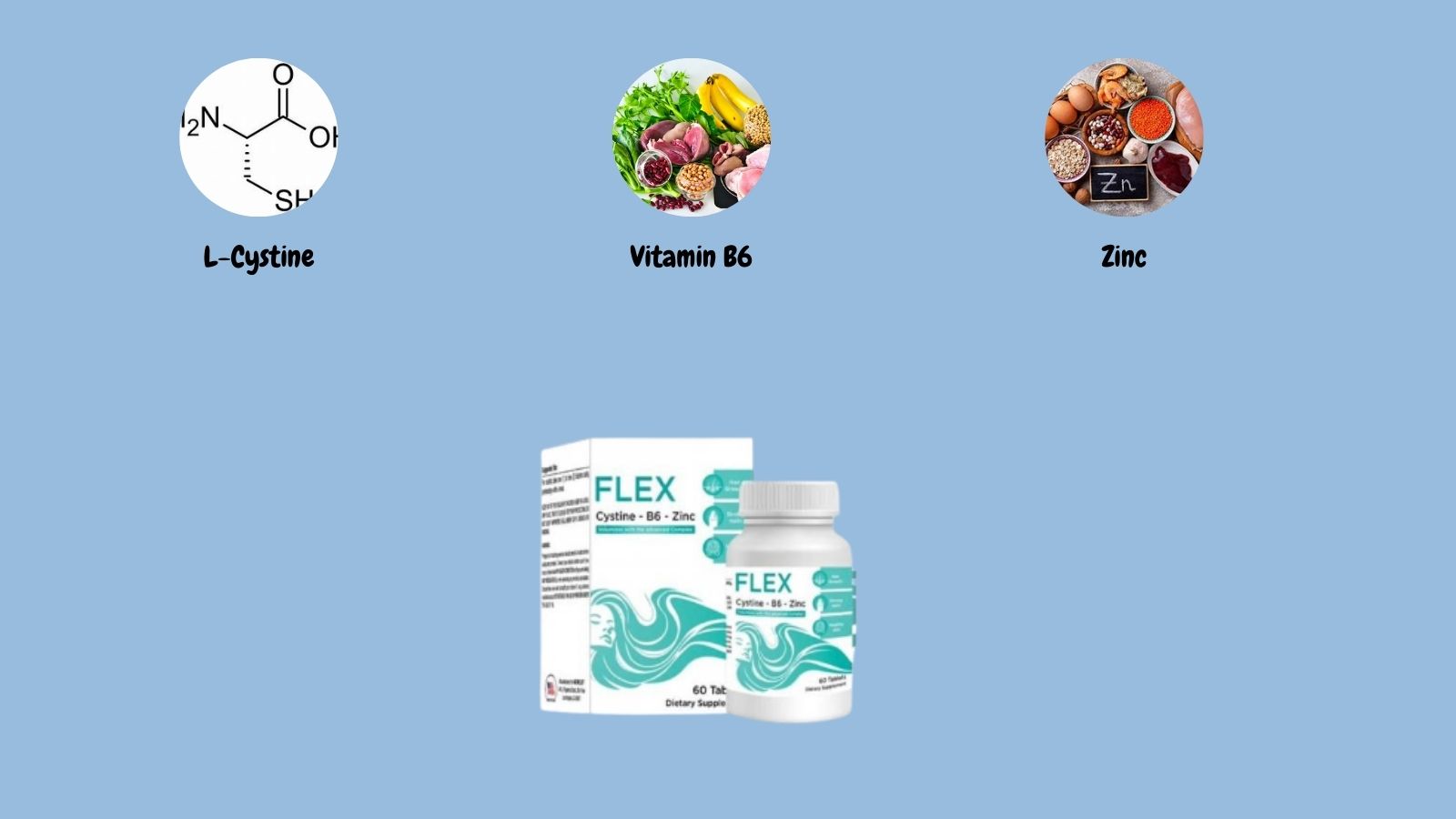 Flex Cystine-B6-ZinC chứa c&aacute;c dưỡng chất tốt cho da, t&oacute;c, m&oacute;ng