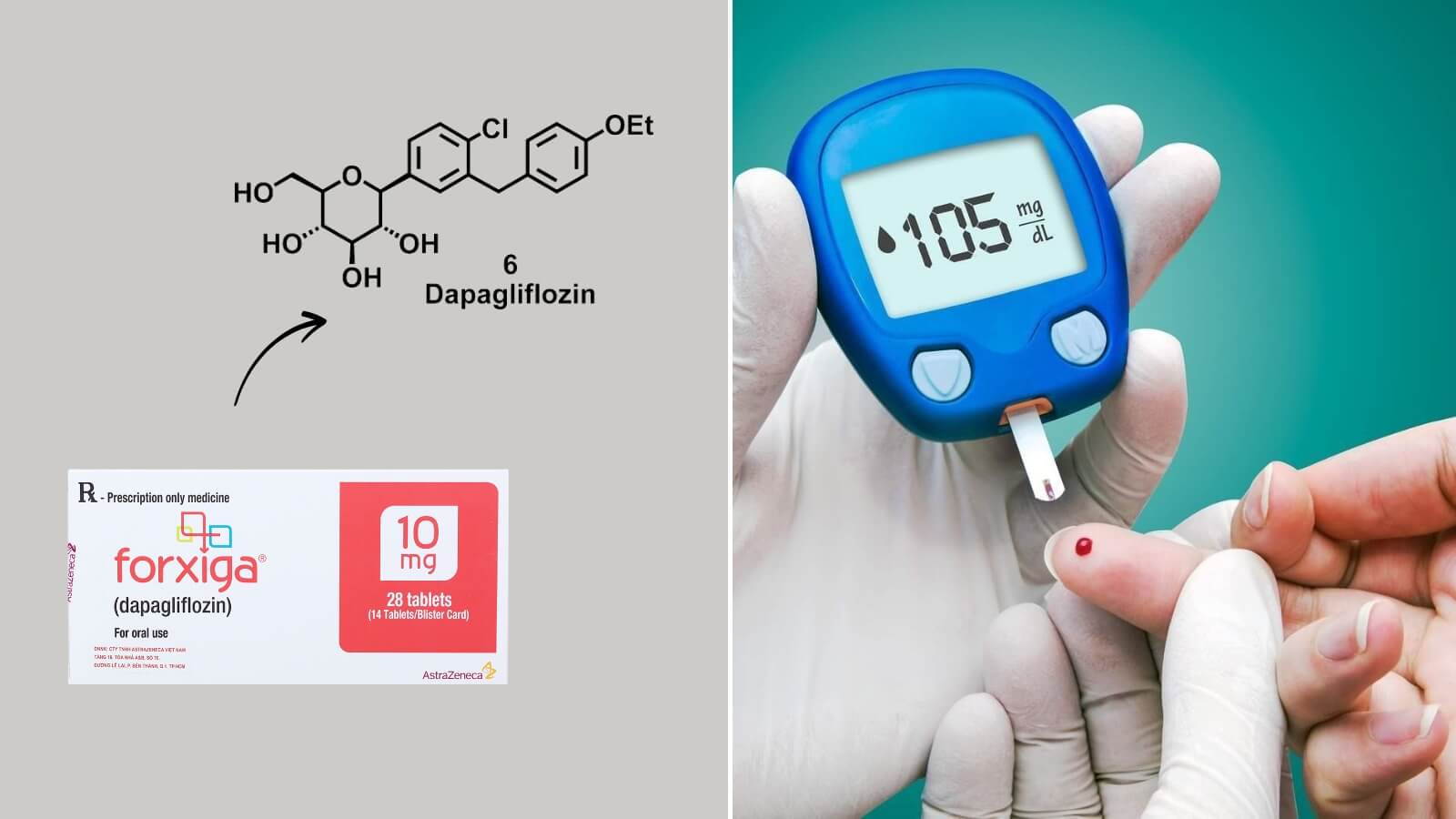 Thuốc Forxiga 10 mg chứa hoạt chất ch&iacute;nh l&agrave; dapagliflozin
