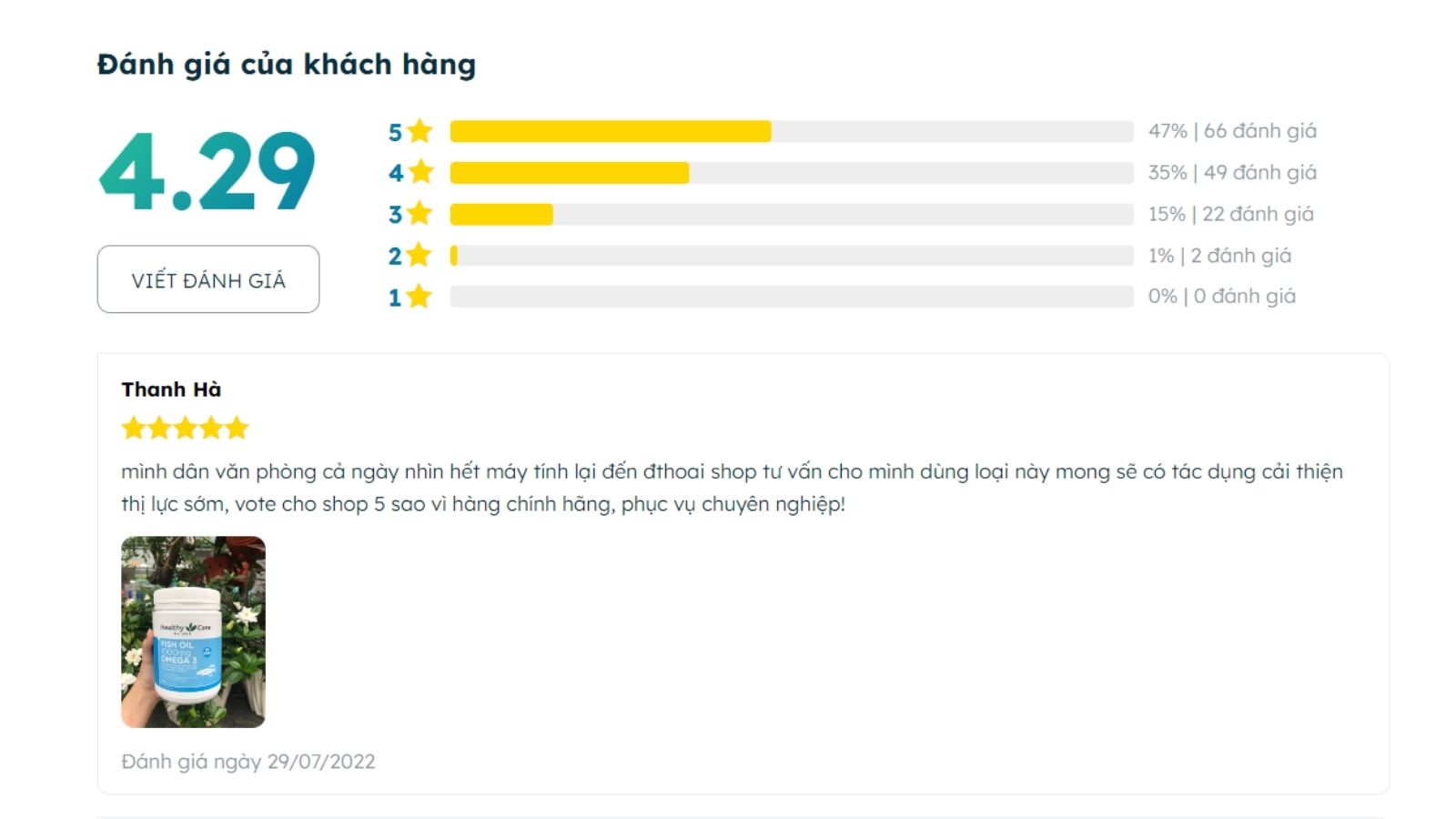 Phản hồi của kh&aacute;ch h&agrave;ng