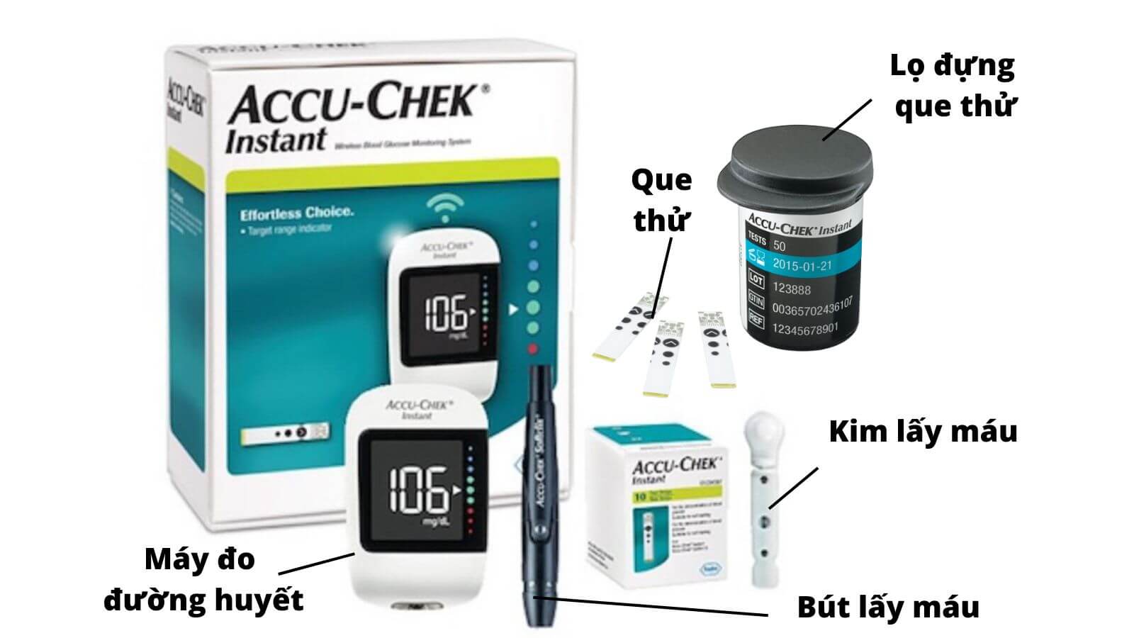 Các bộ phận đi kèm với máy