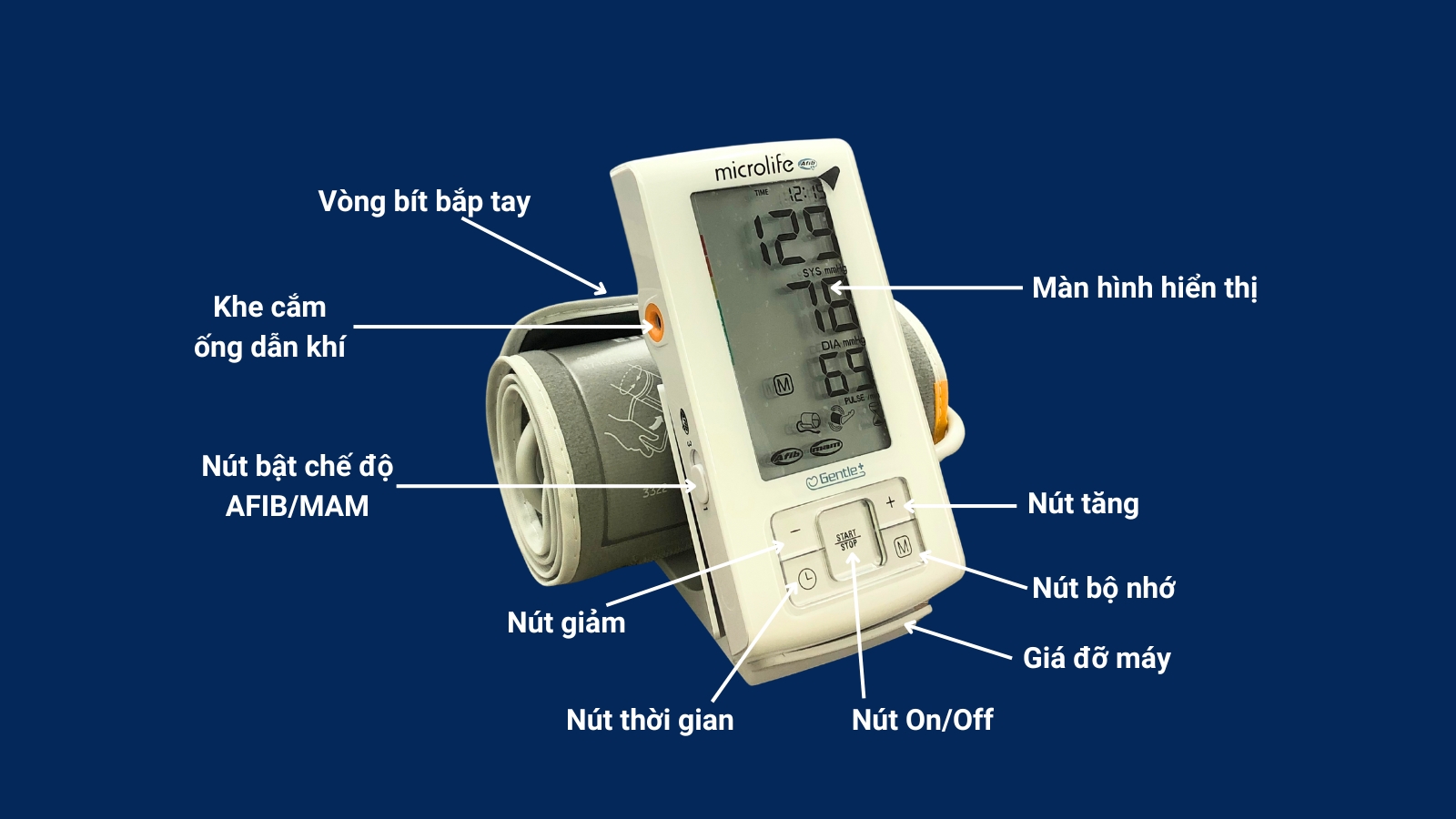 Cấu tạo chi tiết m&aacute;y đo huyết &aacute;p Microlife BP A6 Basic