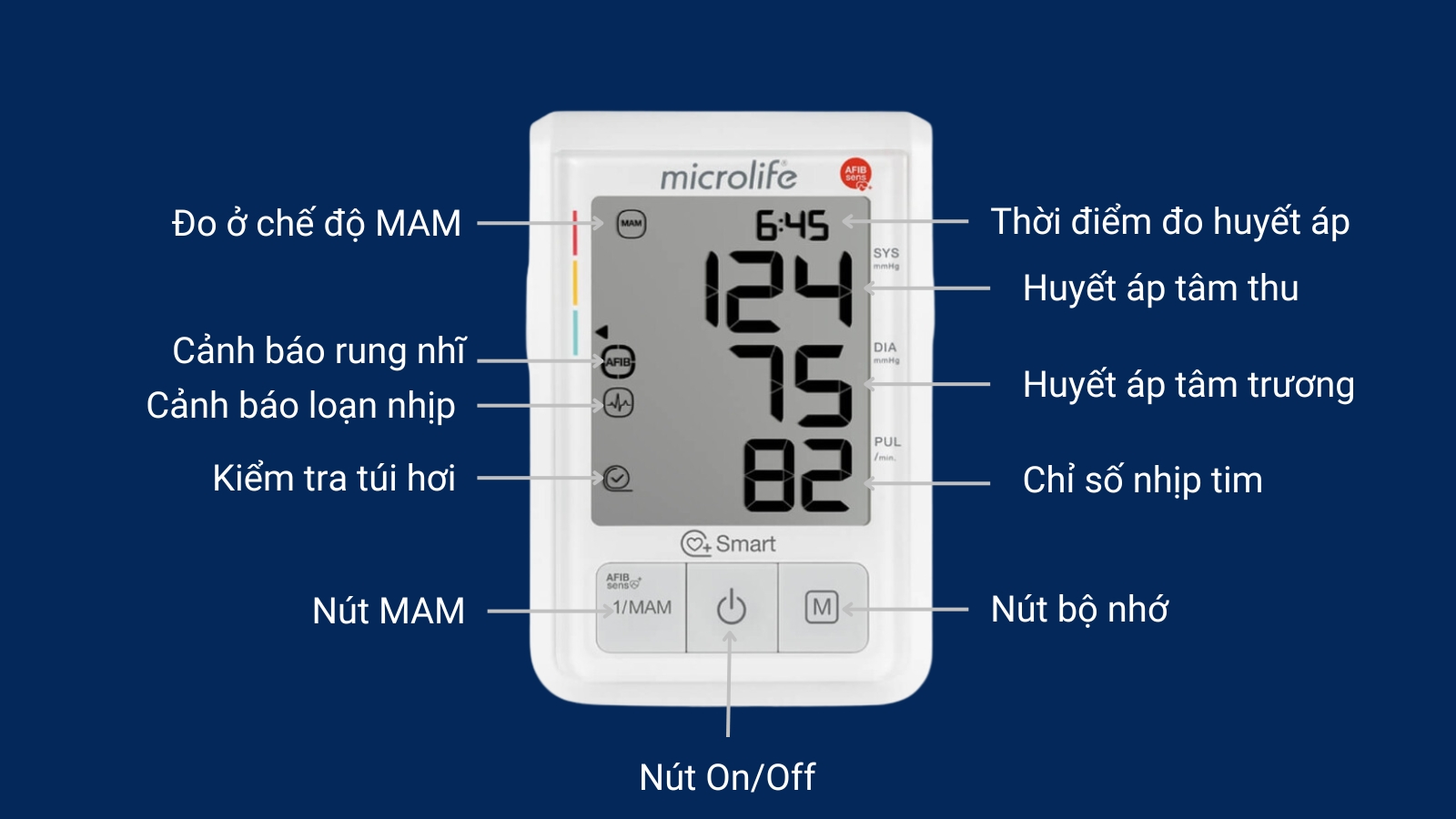 Cấu tạo thân máy đo huyết áp Microlife B3 AFIB Advanced
