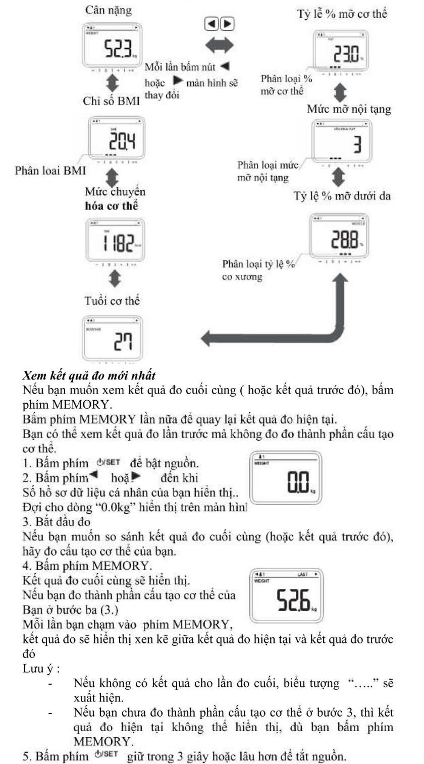 Ph&acirc;n t&iacute;ch c&aacute;c chỉ số cơ thể bởi Omron HBF-214