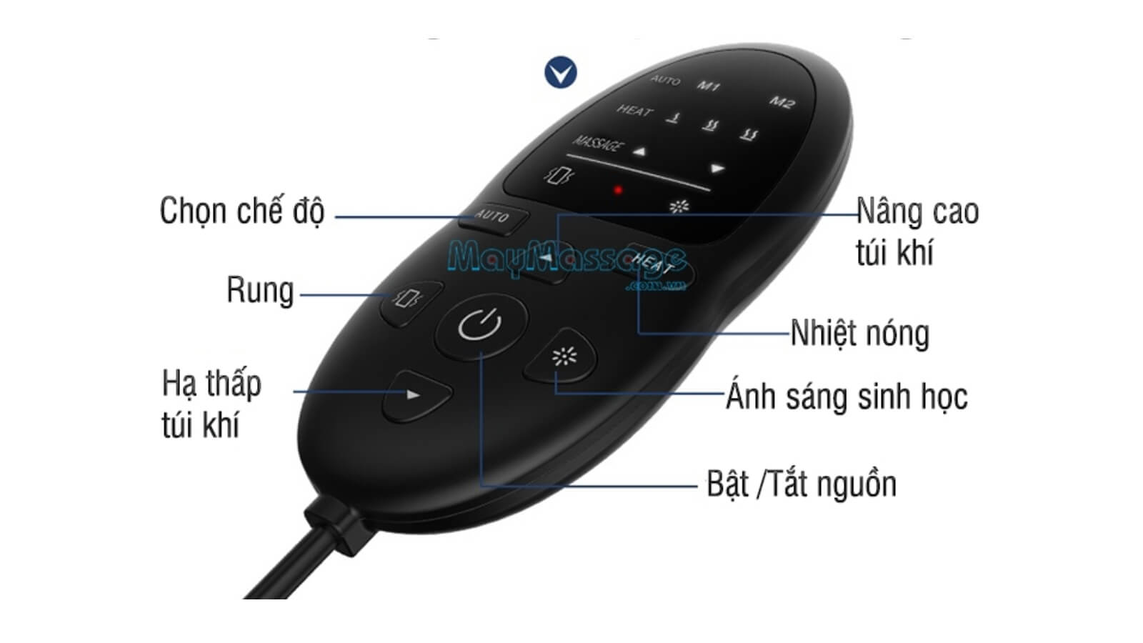 C&aacute;c n&uacute;t bấm remote điều khiển M&aacute;y massage 5 in 1 Lumbar Massager ST-1201