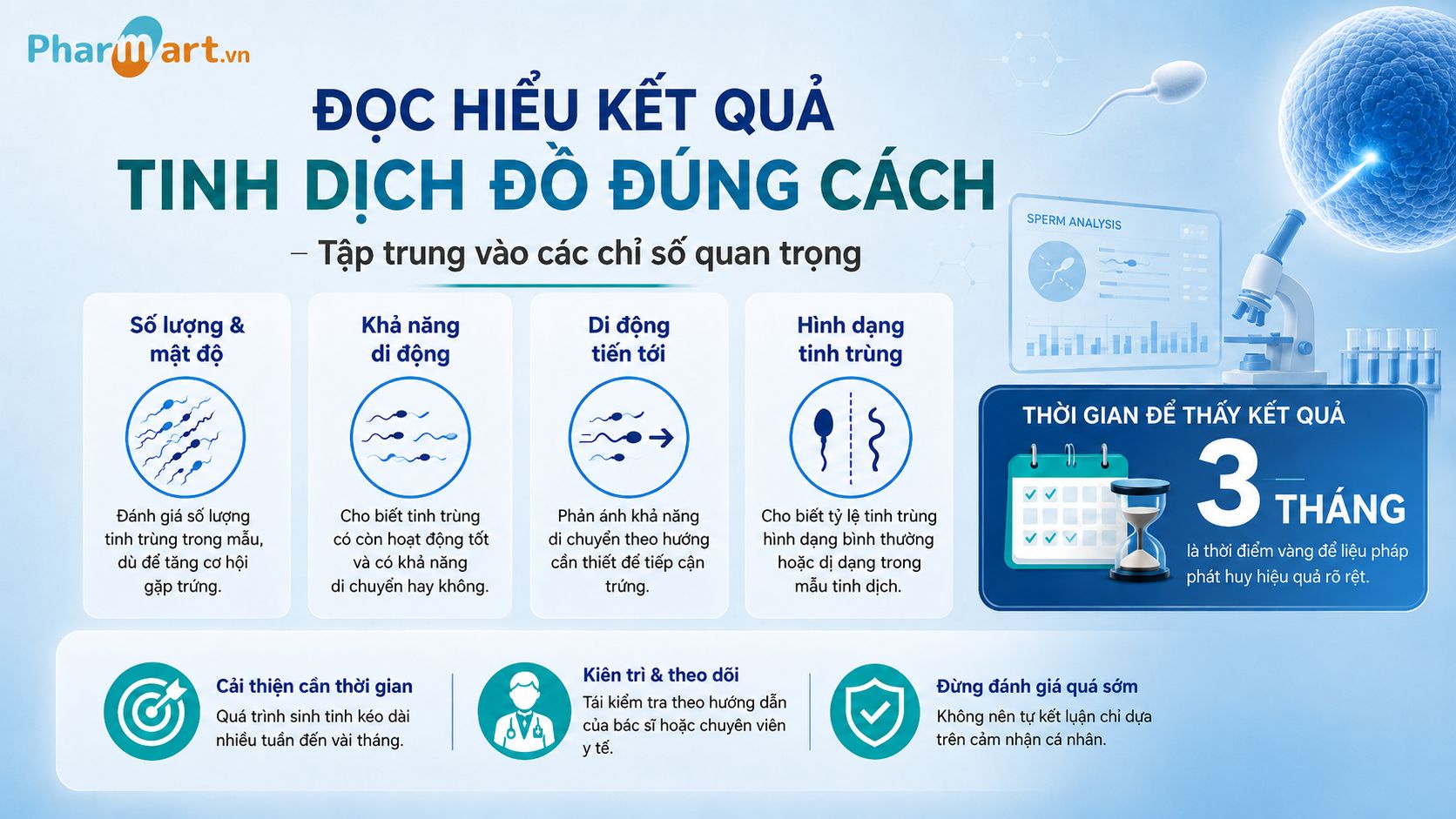 C&aacute;c chỉ số quan trọng khi đọc kết quả x&eacute;t nghiệm tinh dịch đồ