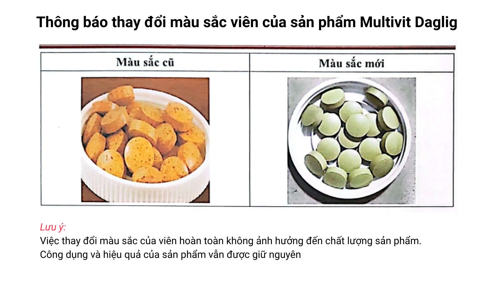 Pharmatech AS th&ocirc;ng b&aacute;o thay đổi m&agrave;u sắc vi&ecirc;n n&eacute;n Multivit Daglig