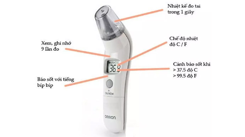 Nhiệt kế đo tai TH839S c&oacute; nhiều ưu điểm vượt trội
