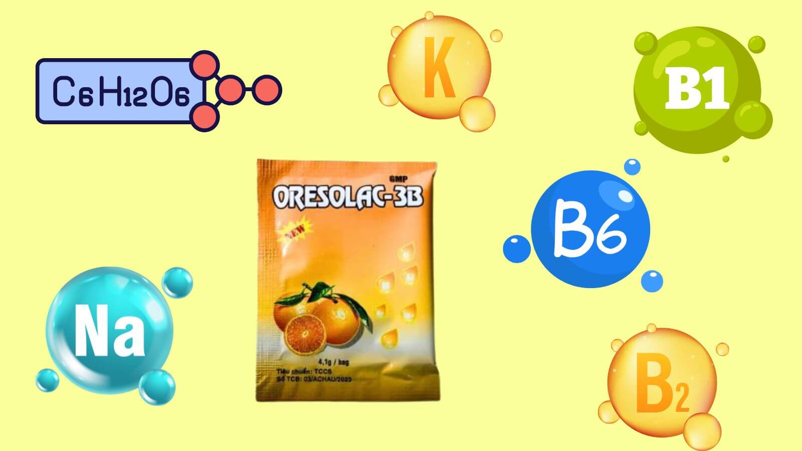 Oresol 3B &Aacute; Ch&acirc;u - Hỗ trợ b&ugrave; nước v&agrave; điện giải nhanh ch&oacute;ng