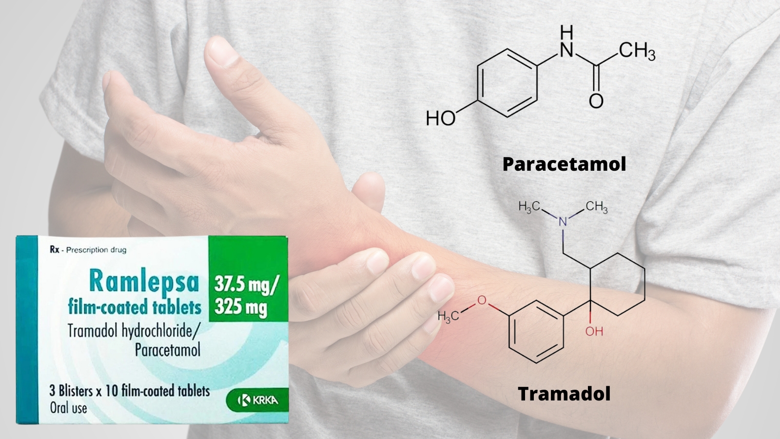 Thuốc Ramlepsa được chỉ định trong c&aacute;c trường hợp đau mức độ trung b&igrave;nh đến nặng. 