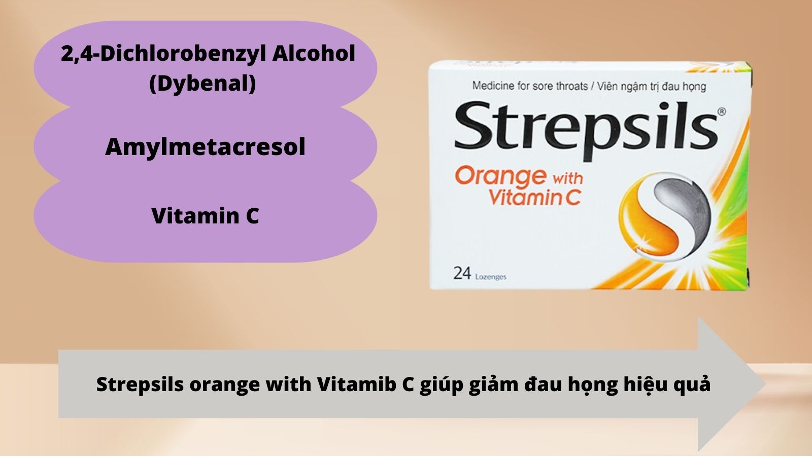  Strepsils Orange với Vitamin C&nbsp;gi&uacute;p giảm đau họng hiệu quả