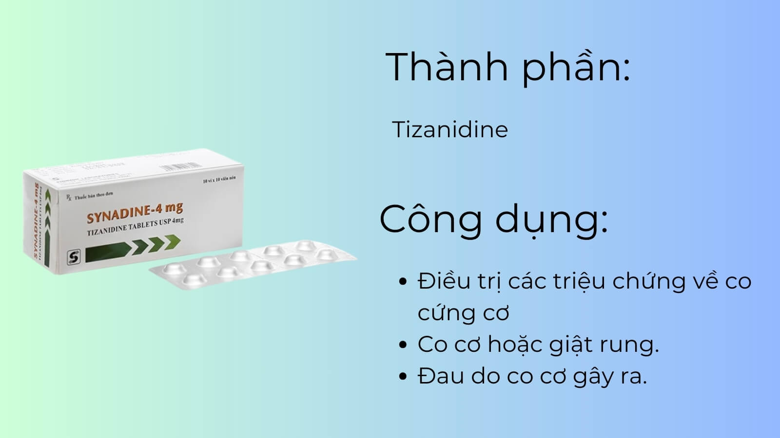 Th&agrave;nh phần v&agrave; c&ocirc;ng dụng của thuốc Synadine 4mg 
