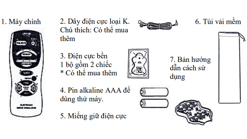 Cấu tạo m&aacute;y xung điện trị liệu Omron HV-F127