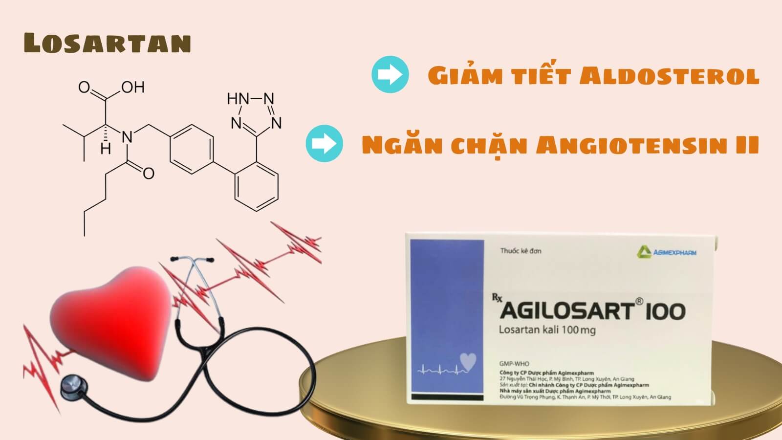 Agilosart 100 - Thuốc Bắn Cá HZ88 là trò chơi giải trí điện tử tăng huyết &aacute;p