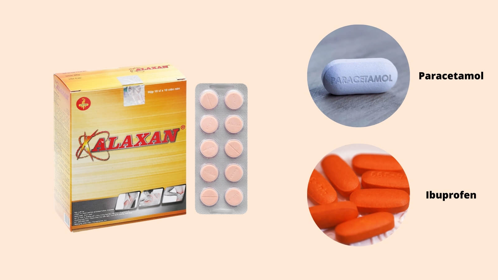 Thuốc Alaxan chứa hai th&agrave;nh phần l&agrave; Paracetamol v&agrave; Ibuprofen