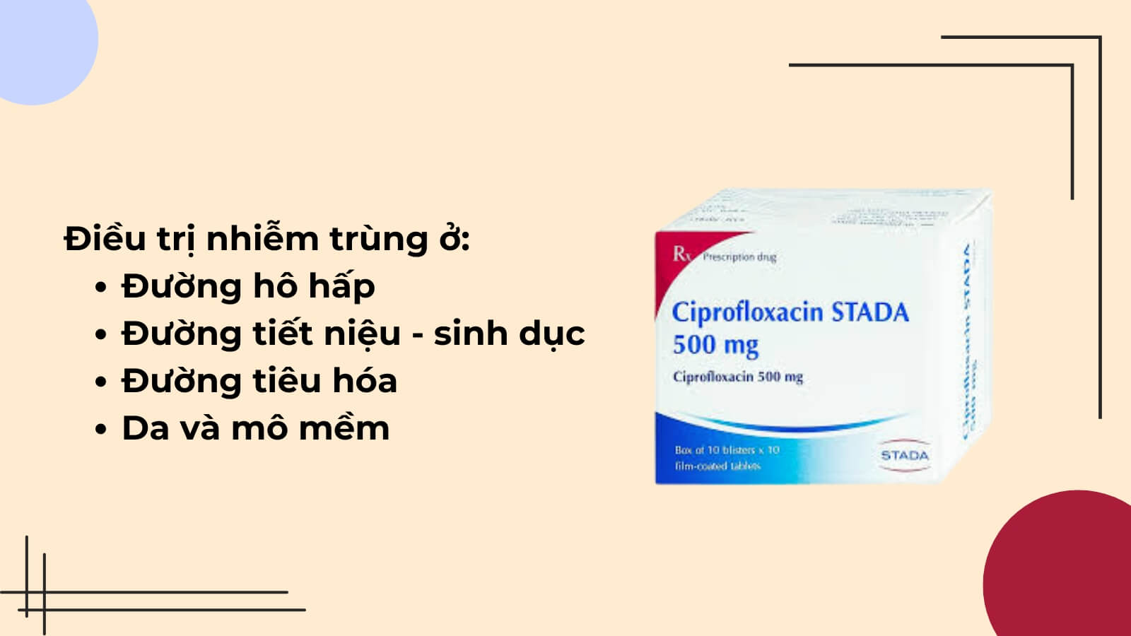 Ciprofloxacin l&agrave; một kh&aacute;ng sinh phổ rộng
