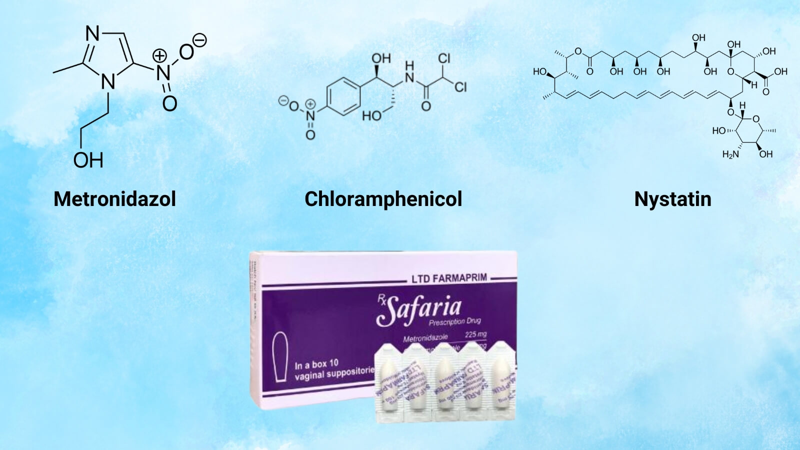 Safaria c&oacute; t&aacute;c dụng Bắn Cá HZ88 là trò chơi giải trí điện tử nấm &acirc;m đạo hiệu quả