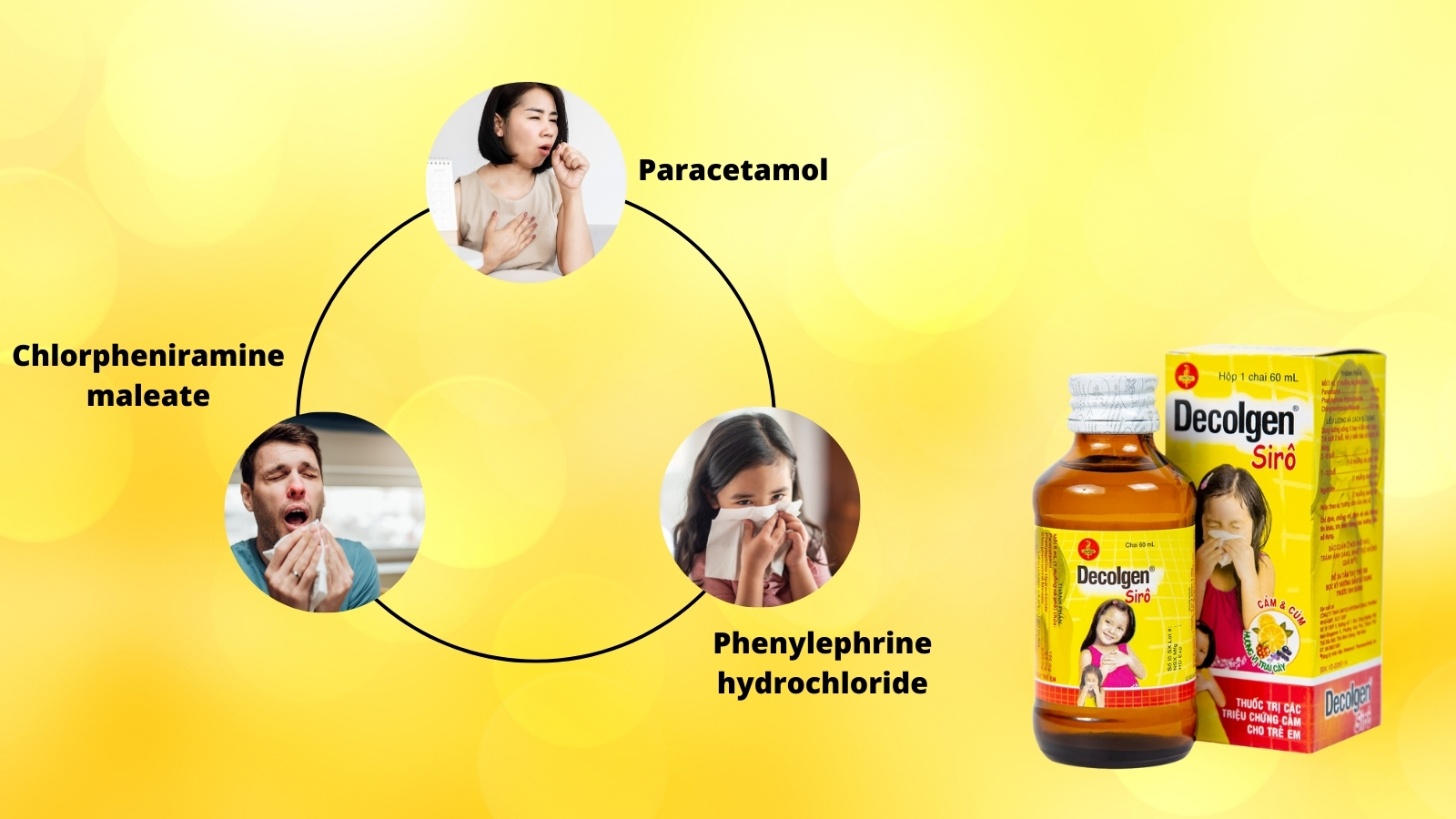 Siro Decolgen 60ml Bắn Cá HZ88 là trò chơi giải trí điện tử c&aacute;c triệu chứng cảm th&ocirc;ng thường